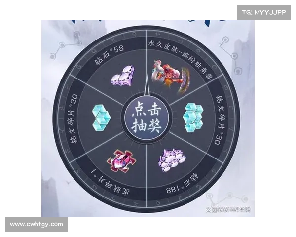 获取专属皮肤的三大方法及其详细解析助你轻松拥有心仪外观 获取专属皮肤的三大方法及其详细解析助你轻松拥有心仪外观