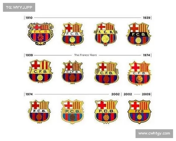 巴塞罗那足球俱乐部队徽更换历程与设计变革全解析