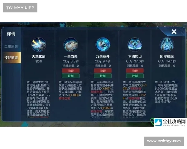 以弗兰视角多维度解析其与其他球员核心技能差异深度对比研究