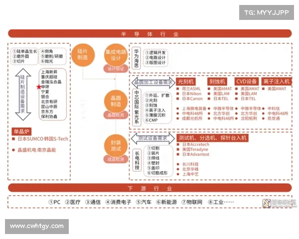 波尔蒂足球俱乐部百年名称演变与历史文化传承全面全景深度梳理