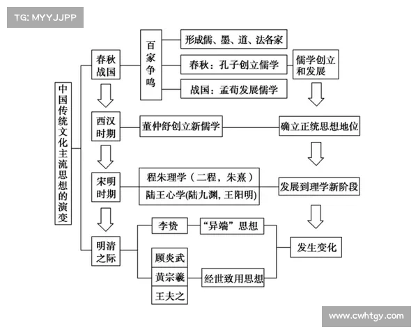 奥运会弓箭比赛规则与历史的全面解析与发展演变