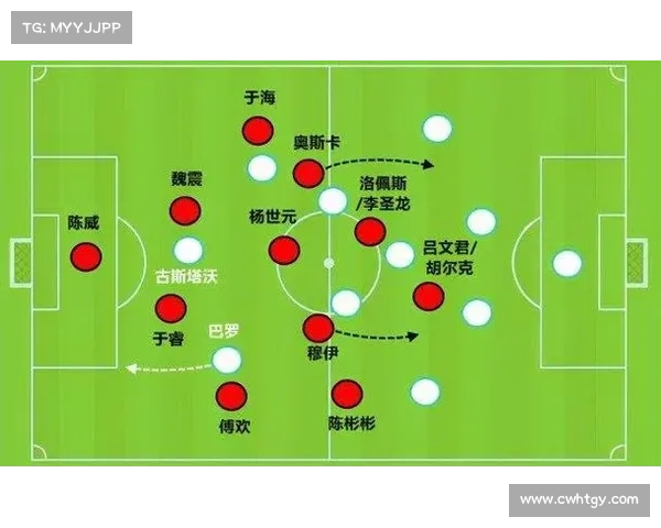 拉齐奥全攻全守战术成功秘诀解析及其在现代足球中的应用