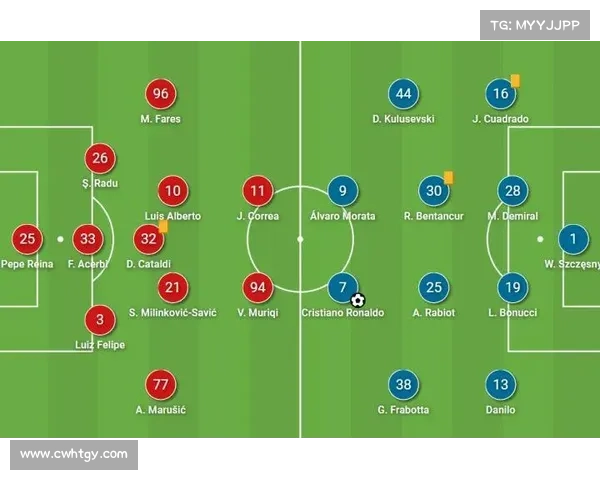 拉齐奥蓝鹰如何应对现代足球战术挑战与调整策略