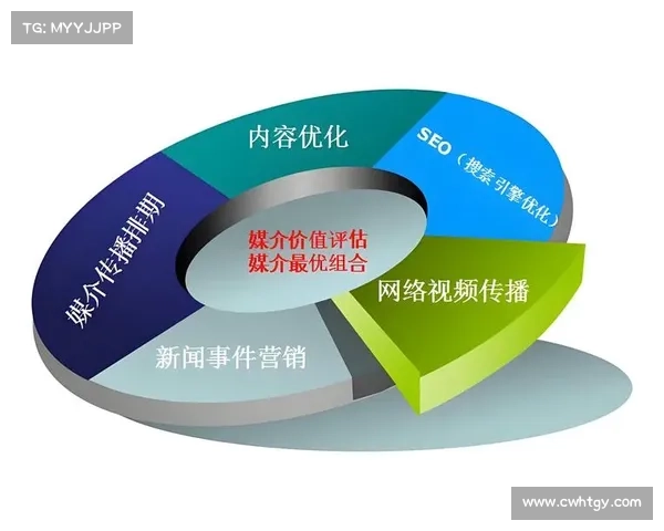 提升英乙联赛观众参与度的策略与效果分析