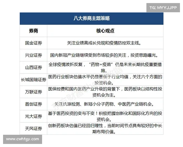 提升足球俱乐部长期竞争力的八大战略方法与实践路径